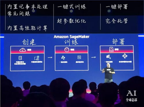 亚马逊的人工智能版图 引领双创服务新浪潮