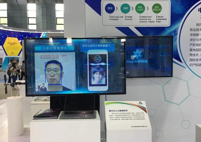 realai亮相全国"双创周"北京会场主题展,展示第三代人工智能创新魅力