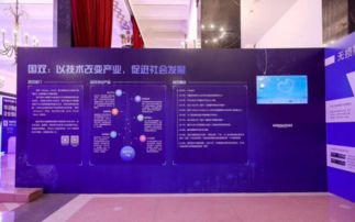 国双携AI大数据产品矩阵亮相2018世界人工智能大会，赋能智能双创服务新时代