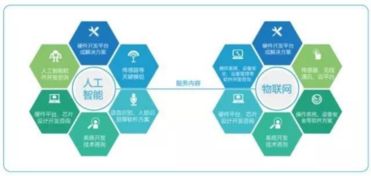 AIoT乌镇爆火背后 特斯联领衔颠覆者们或将接班BAT，助力人工智能双创服务